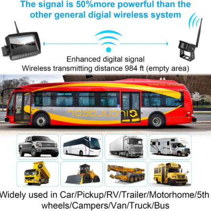 Digital Wireless Backup Camera