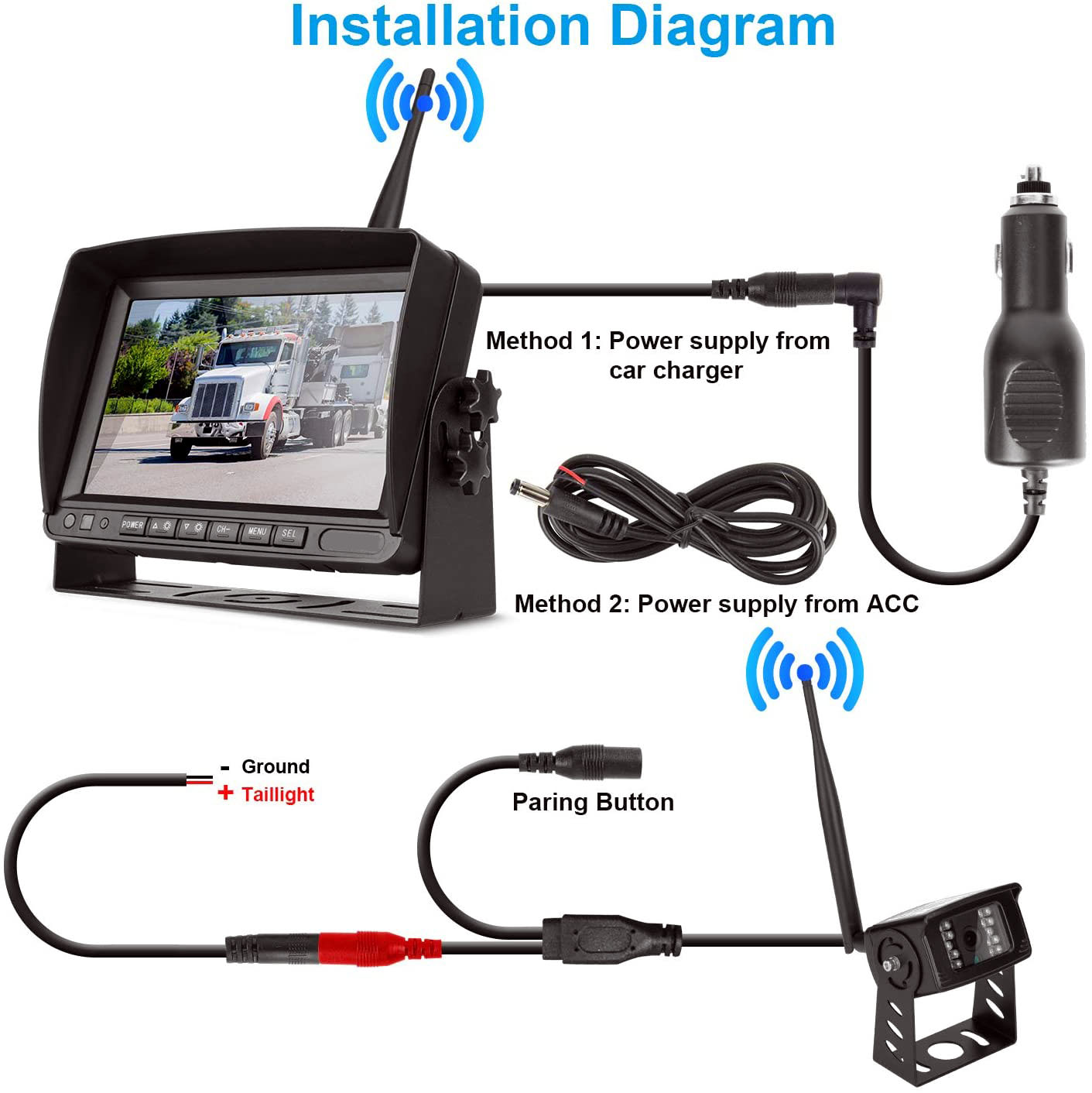 Digital Wireless Backup Camera